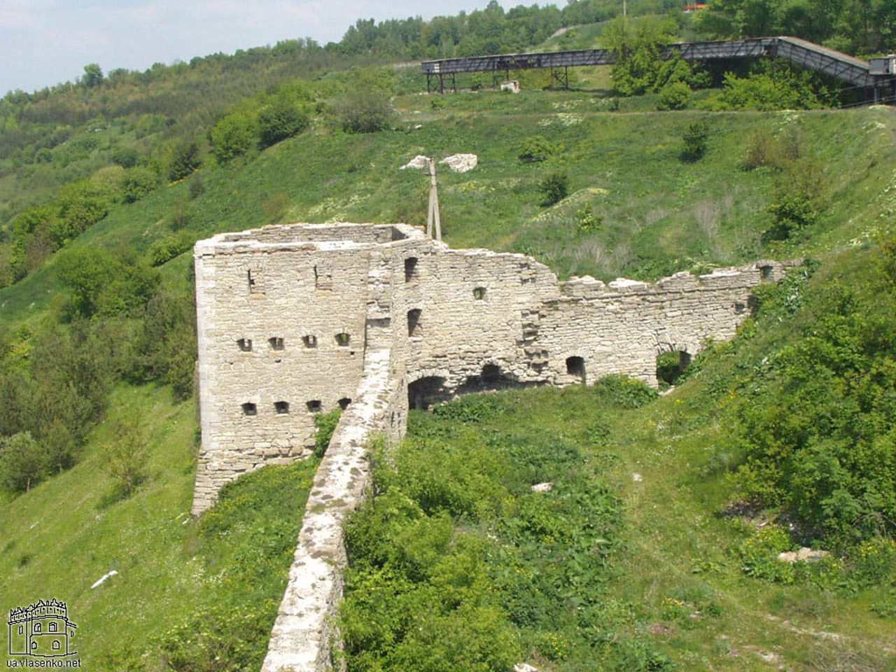 Сатановский замок, Сатанов