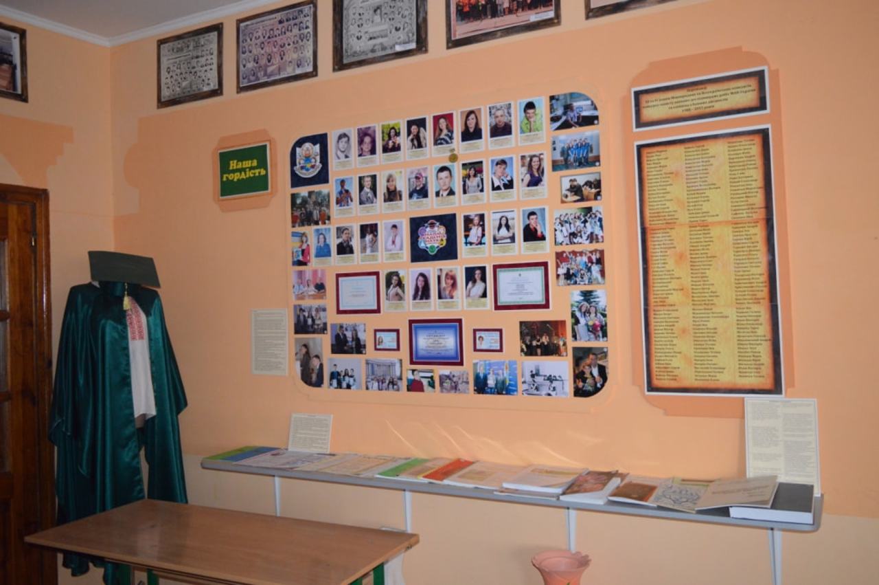 Ethnographic Museum “Svitlytsya”, Volodymyrets